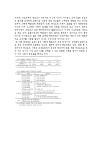 무상보육 정책 논란 및 행정부와 입법부의 관계 고찰-9