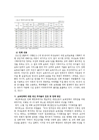 무상보육 정책 논란 및 행정부와 입법부의 관계 고찰-10