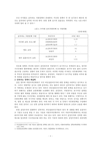 우리나라 다문화 정책 현황과 개선방안-8