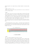 나폴리의 쓰레기 문제 해결을 위한 도시행정 사례 연구-7