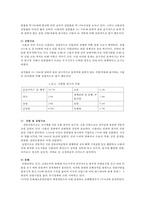 나폴리의 쓰레기 문제 해결을 위한 도시행정 사례 연구-8