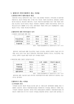 탈북자 지원정책 한계와 발전방안-8