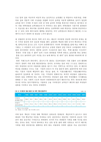 골드미스의 사회적 의미 고찰-8