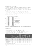 아프리카여성 인권문제 고찰-6