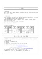 지역 간호과정 case study-2