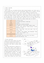 지역 간호과정 case study-3