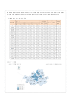 지역 간호과정 case study-4