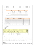 지역 간호과정 case study-7