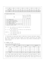 지역 간호과정 case study-17