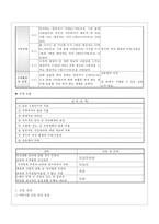 지역 간호과정 case study-19