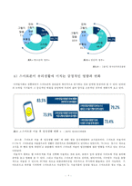 스마트폰 중독사례와 해결방안-8