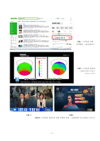 스마트폰 중독사례와 해결방안-13
