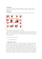 동성애를 소재로한 TV 드라마 분석-4