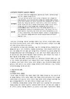 대한민국의 간접 민주주의 고찰-2