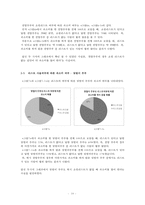 대형할인마트에서의 소비자 행태 연구-전업주부와 맞벌이 주부-12