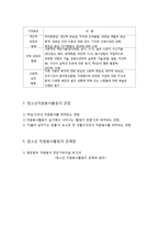 청소년의 자원봉사-4