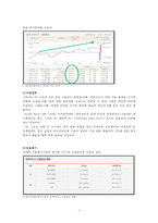 SK하이닉스 재무분석(~2012)-3