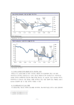 SK하이닉스 재무분석(~2012)-9