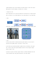병원 CRM 도입 전략-8