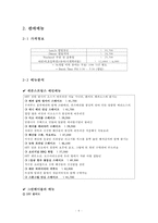 세븐 스프링스 마케팅 전략 분석-8