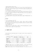 세븐 스프링스 마케팅 전략 분석-18