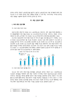 국내 게임 산업 현황과 국제 시장 진출 방안-6