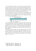 국내 게임 산업 현황과 국제 시장 진출 방안-8