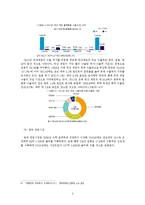 국내 게임 산업 현황과 국제 시장 진출 방안-9