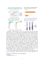 국내 게임 산업 현황과 국제 시장 진출 방안-18