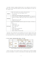 베니하나 레스토랑 서비스 운영관리 분석-4