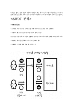 카카오톡, 애니팡 성공사례-6