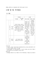 카카오톡, 애니팡 성공사례-8