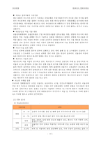 현대카드 영업마케팅 분석-10