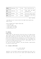 CJ 미네워터 마케팅 전략-3