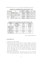 소셜커머스 `쿠팡` 경영전략-12