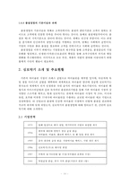심로악기의 품질경영 사례-11