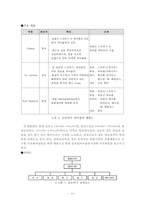 심로악기의 품질경영 사례-14