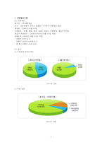 대한항공의 성공요인과 발전전략-3