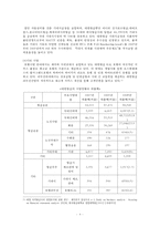 대한항공의 성공요인과 발전전략-6