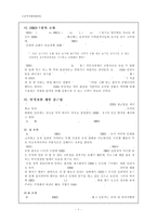 HRD 프로그램 개발 및 실행-8