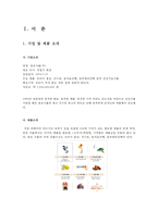 천호식품의 마케팅 전략-3