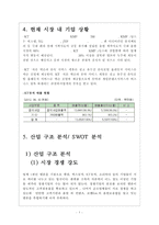 KT뮤직 산업분석-5