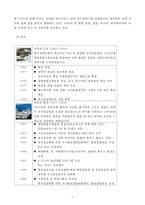 두산중공업 해외 투자 분석-5