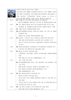 두산중공업 해외 투자 분석-6