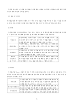두산중공업 해외 투자 분석-10