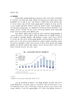 글로벌 임밸런스에 대하여-5