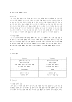 한국 대기업의 경영분석과 가치평가 사례 분석-13