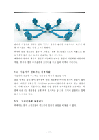 렌터카와 관광사업 현황과 전망-19