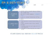 헤이리 예술 마을 관광자원 개발-9