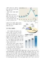 국순당 마케팅 4P,STP,SWOT분석과 국순당 기업경영분석및 국순당 시장확장전략과 나의의견-4